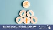 The Evolution of Continuing Competency Requirements for Builders in Michigan